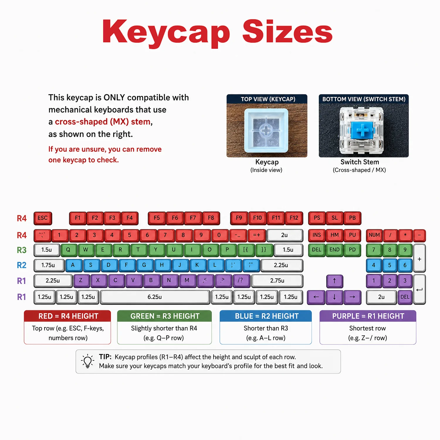 Keycap Unit Sizes